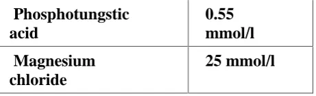 Table. 5 Reagents