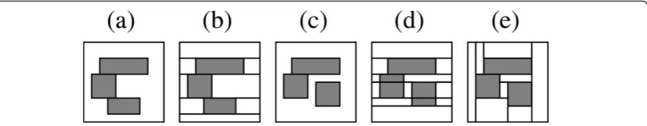 Figure 6 Matching tilings to rectangles. Two arrangements of rectangles and corresponding tilings that illustrate the capabilities andlimitations of the dynamic programming algorithm’s tilings