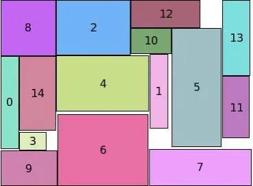Figure 1.1: Example of a solution of an optimal packing problem