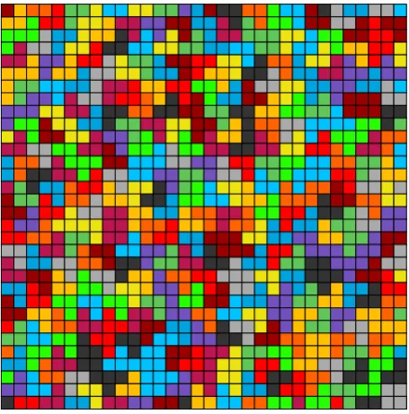 Figure 2.14 shows the structure, numerical results are provided in ta-ble 2.5.