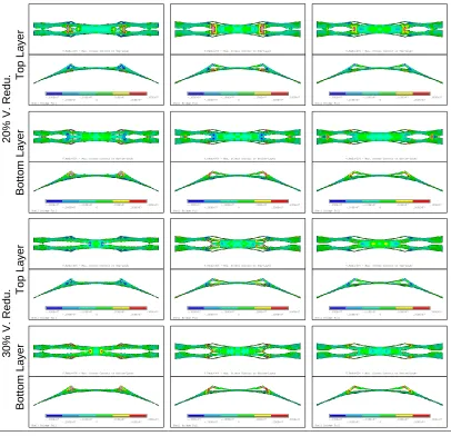   Table 11 Maximum stress contours of updated models with holes of model T_0.15 