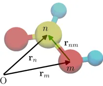 Figure 3.2: Formic acid molecule. Nucleus of the carbon atom (yellow) isconnected to the origin of the reference frame (O) by vector rn.