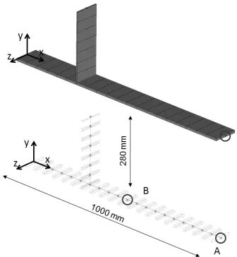 Figure 1 contains a visual representation of the FE model of the beam structure. The beam has been modeled using the CBEAM1 elements of the FE code MSC.NASTRAN [46]