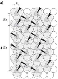Figure 1.4: Schematic illustrations of the structure of SAMs formed from alkanethi- [Ulman, 1996]