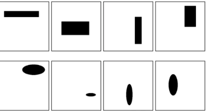 Figure 2 shows the accuracy of the net after 1000 iterations in relation to the number of training images used per class.