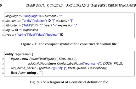 Figure 7.5: A fragment of a construct deﬁnition ﬁle.