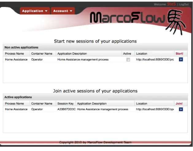 Figure 2.12: The management console for developers and users allowing them to deploy,instantiate, and participate in UI orchestrations.