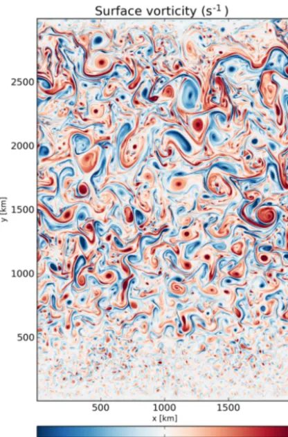 Figure 3. Surface vorticity snapshot (sdomain at (day) 31 December of year 39 from the 2 km horizontal−1) over the entire modelresolution experiment without storms.