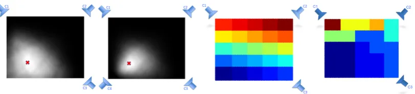 Figure 2.3: (from left to right) Appearance similarity map computed around a pointwith 3 camera views and 4 camera views, initial grid partitions and learned grid clustersfor the 3-camera setup (ﬁgure best viewed in color).