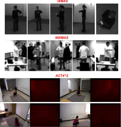 Figure 3.3: Sample frames extracted from the three considered datasets. A majorityof the action sequences in the NIXMAS dataset involve occlusions due to other sceneobjects