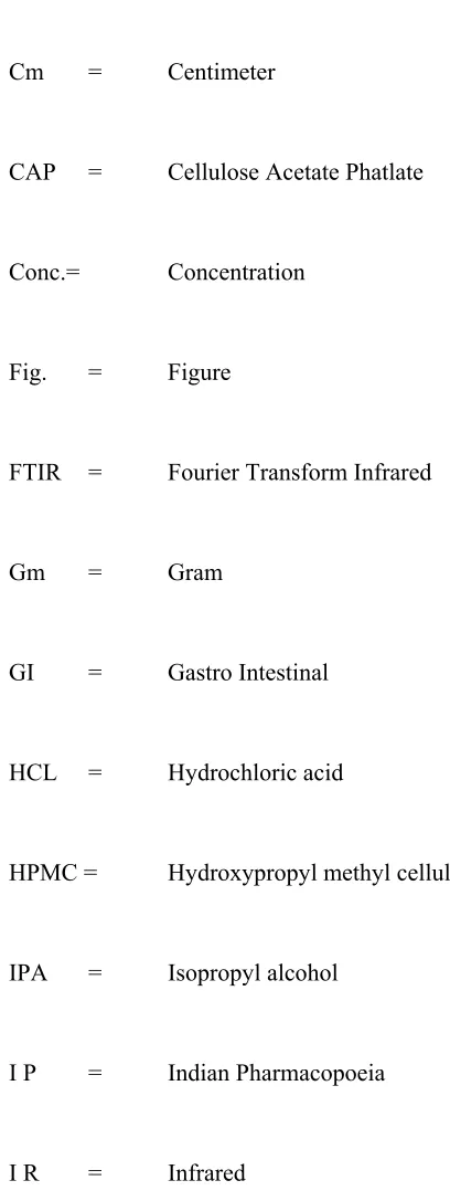Fig. = 