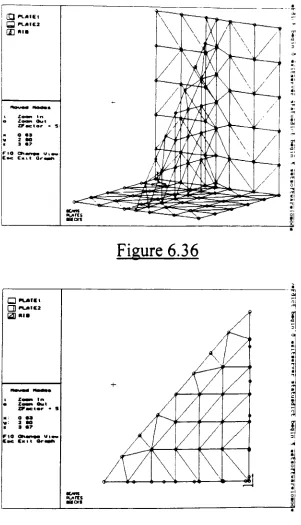 ?Figure 6.36 FLSIll