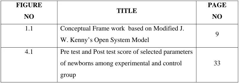 FIGURE TITLE PAGE 