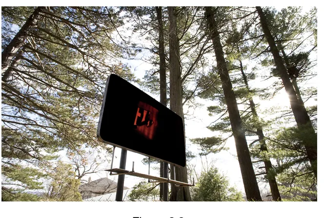 Figure 2.3 entrance into another 
