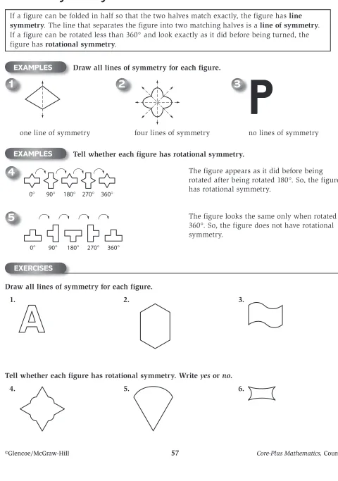 figure has rotational symmetry.