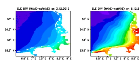 Figure 5. Time series of sea level elevation (SLE) in (m) at fourcoastal stations of the German Bight (ST1–ST4, see Fig