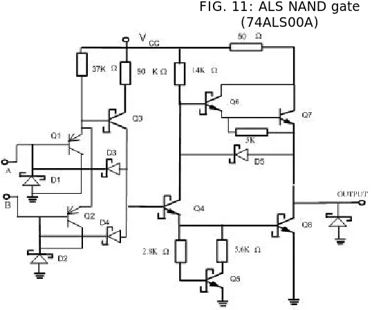 FIG. 11: ALS NAND gate (74ALS00A)