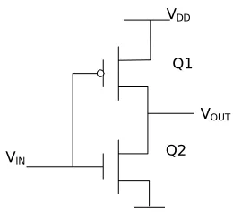 FIG. 5: 2-input CMOS NAND gate 