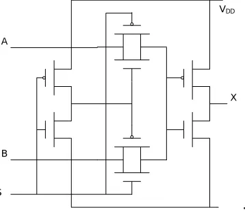 FIG. 9: CMOS transmission gate 