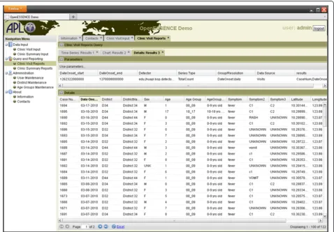 Figure 6 Screen shot of an example of data details analysis available in OE.