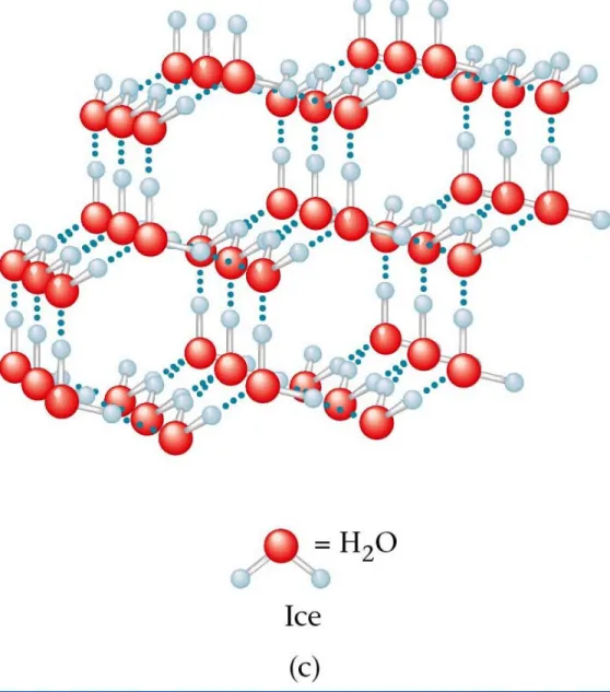 Figure 14.18:  A molecular solid.Figure 14.18:  A molecular solid.