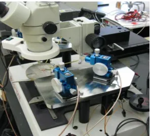 Figure 3 Conductivity Measurement 