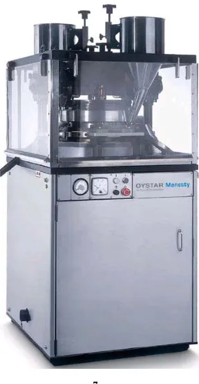 Figure 1: Double sided rotary press that can be tooled 