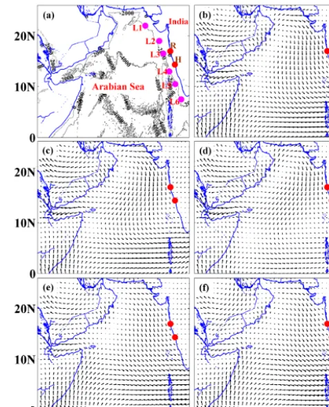 Figure 1. (a) The six locations considered to study the role of DMIpositive IOD,on the wave climate are L1 to L6