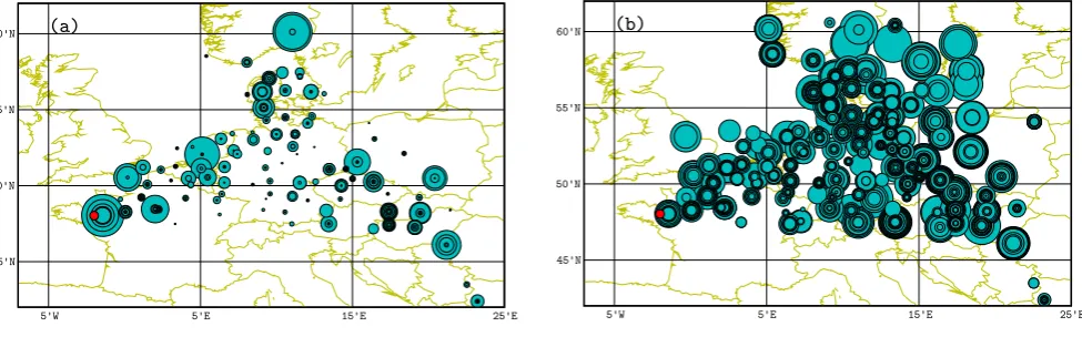 Fig. 5. Plot of the diagonal of I−∂εt ε. The disks radii of the disks are proportional to the diagonal elements [I−∂εt ε]ii
