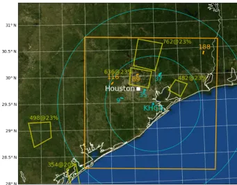 Figure 1. Map of Houston region (white symbol marks city center), NU-WRF inner domain boundaries (orange square), KHGX NEXRADradar location (cyan symbol with 100 and 200 km range rings), tracks of three example features from KHGX KDP observations (cyan tracksnumbered 9, 35, and 37) and from NU-WRF qr output (orange tracks numbered 89, 116, and 188), and CCN number concentration andsupersaturation retrieved from satellite data (within yellow boxes in number per cubic centimeter and as a percentage, respectively).