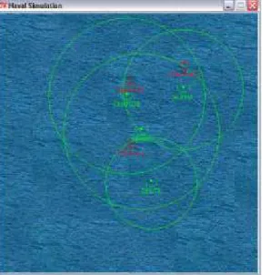 Figure 1: A screenshot of the GUI displayed to the user during runtime. US ships are shown as green semicircles,  and their radar range is denoted by the large green circle around them