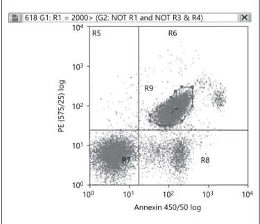 Fig. 1.   Example of output for EMP in the Summit software. 