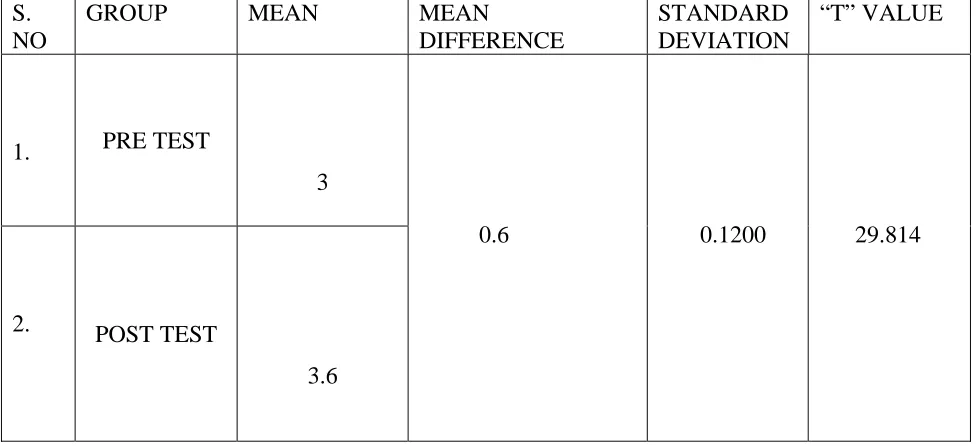 TABLE-11  