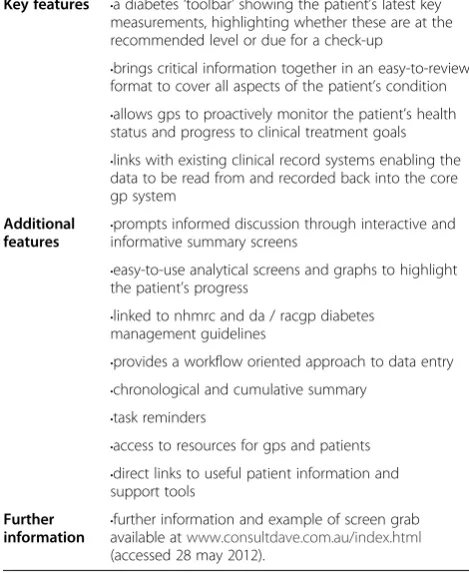 Table 1 Features of the Diabetes EDS tool