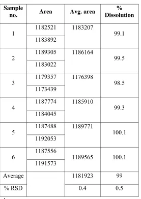 Table 6.4.4 