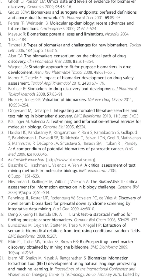 Table 5 Evaluation of genes not found in AD gold standard but retrieved using the biomarker terminology