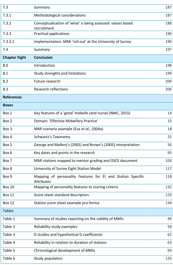 Table 2  Reliability study examples  58 