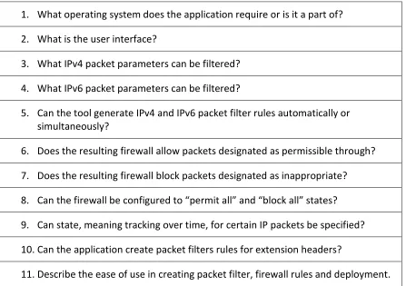 Table 7. Snyder’s criteria for evaluating “dual stack” Internet Protocol firewall applications 