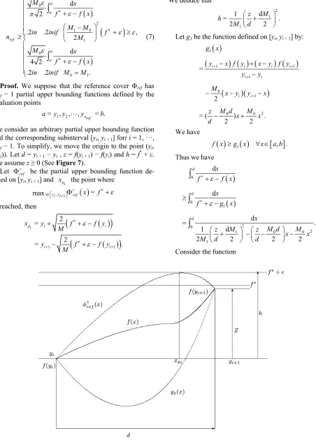 Figure 7. The reference cover Φref has nref − 1 partial upper bounding functions. 
