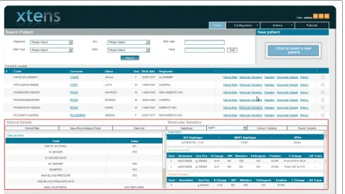 Figure 5 Interface to view and browse data of the patients. The red box highlights the visual integration between genetic and clinical dataallowing an immediate overview.