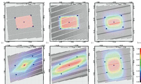 Figure 5. OMI 75FoV corner coordinates (dark-blue-ﬁlled circles), with the OMI centre coordinate (dark blue diamond) and collocatededges;MODIS centre coordinates (black and coloured squares)