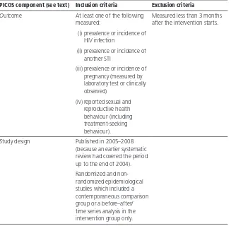 Table 3.1 (continued) Inclusion criteria: example for the systematic review of behavioural interventions to prevent HIV infection among young people in sub-Saharan Africa