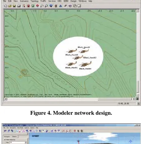 Figure 4. Modeler network design. 
