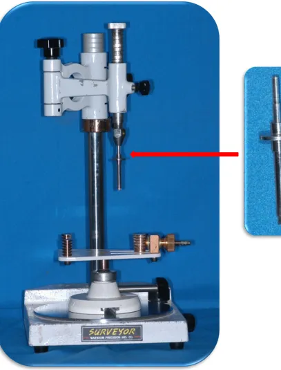 Figure 4: Saeshin Company Surveyor Assembly Fitted with Modified MSI Driver 
