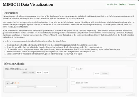 Fig. 2 A screenshot of the visualization tool showing the Explore feature. Selection of all MICU and SICU patients aged between 30 and 70 is shown