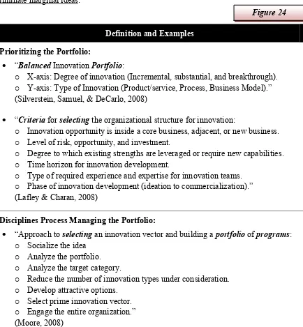  Figure 24 