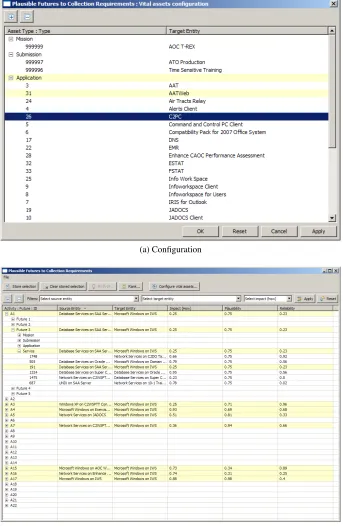Figure 3.4: Conﬁguring and display of important attributes