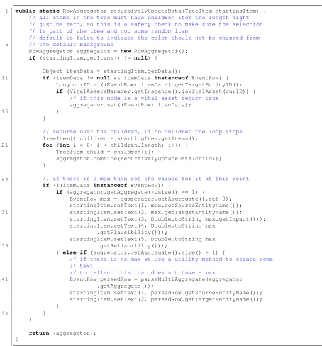 Figure 3.5: Determining which attributes affect plausible futures most