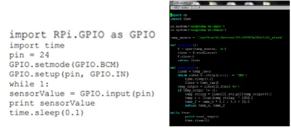 Fig. 8. system software in OS & Code used in the Raspbian OS 