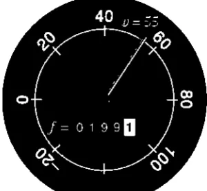 Fig. 1.1 Velocity v and total distance f (at one instant of time). 